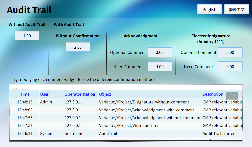 Audit Trail