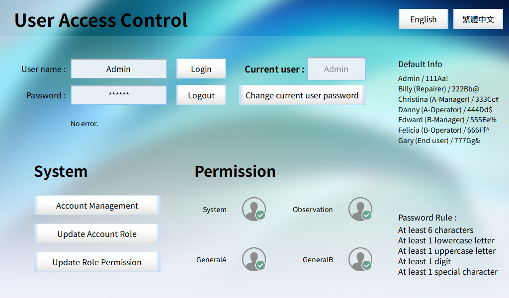 User Access Control