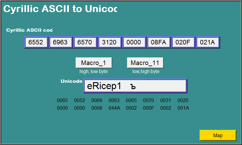 Cyrillic ASCII2Unicode