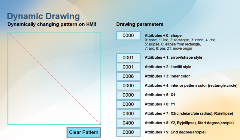 Dynamic Drawing