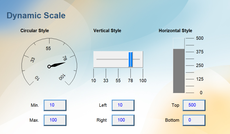 Dynamic Scale
