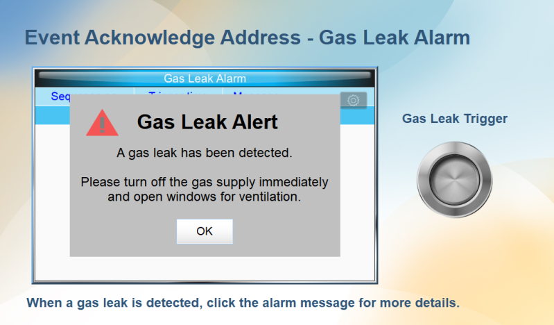 Event Acknowledge Address