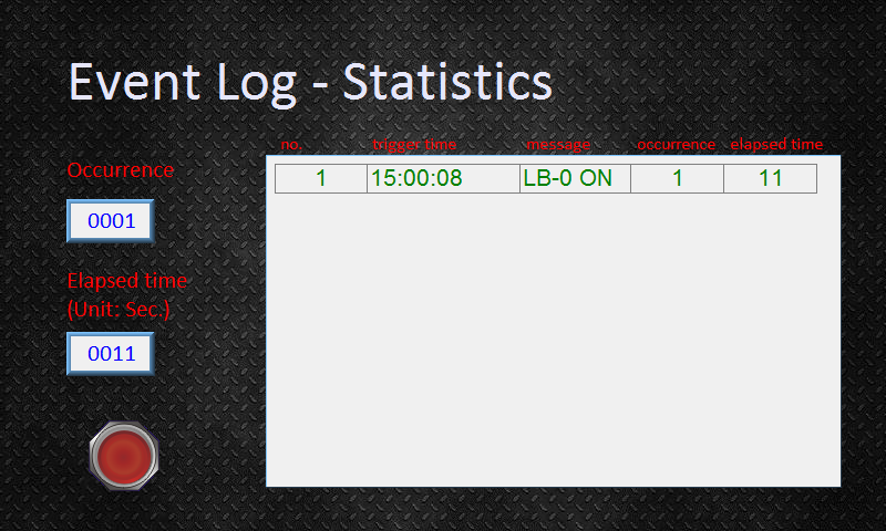 Event Log Statistics Demo