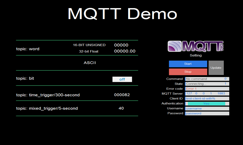 MQTT demo project