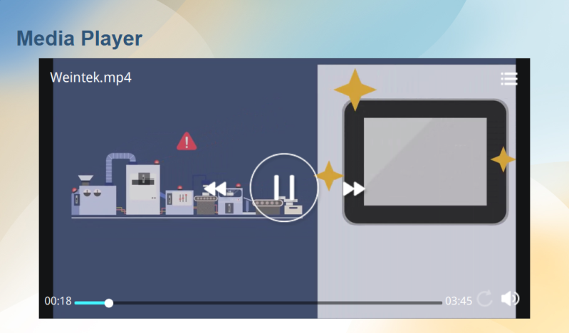 Media Player