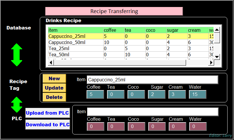 Recipe Transferring
